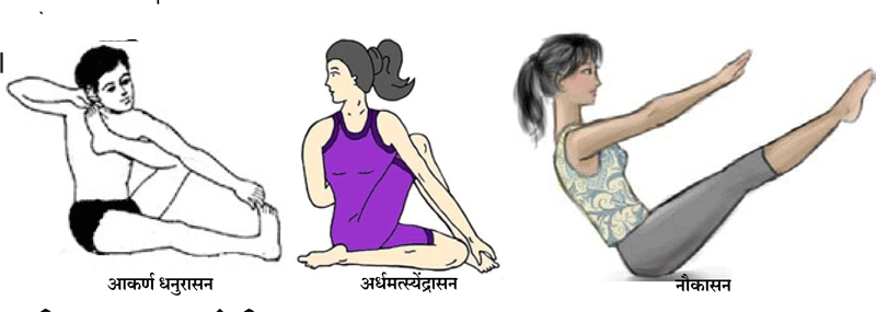या 6 योगासनांमुळे रक्ताभिसरणाची प्रकिया राहते सुरळीत | Best Yoga Poses to  Improve Blood Circulation in Marathi